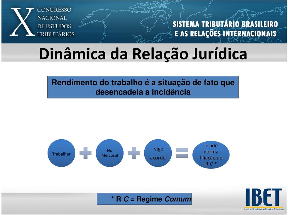a incidência Trabalhar No Mercosul vige acordo