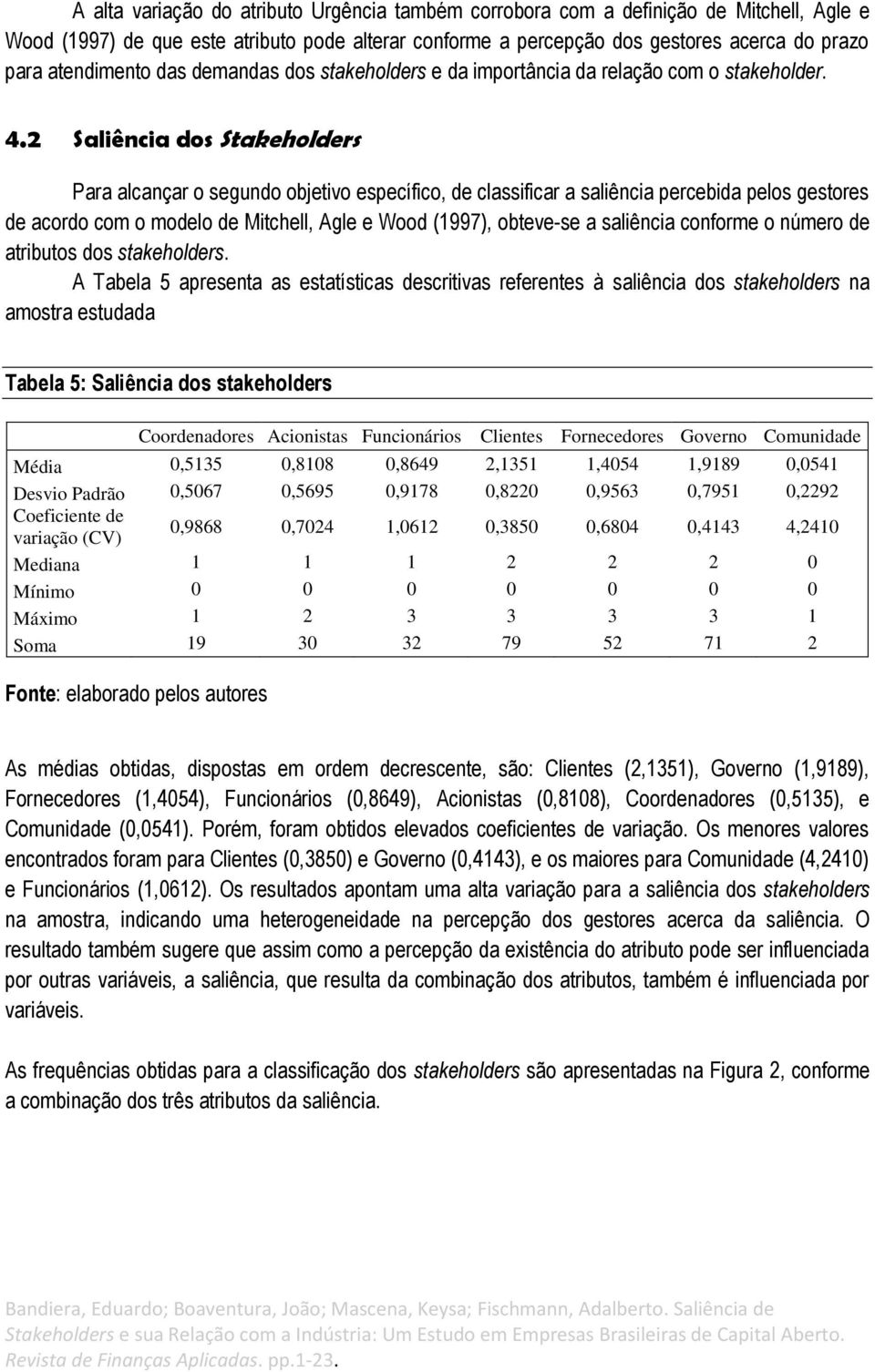 2 Saliência dos Stakeholders Para alcançar o segundo objetivo específico, de classificar a saliência percebida pelos gestores de acordo com o modelo de Mitchell, Agle e Wood (1997), obteve-se a