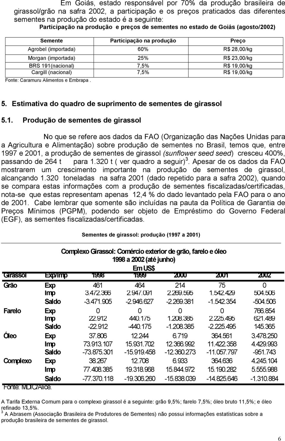 191(nacional) 7,5% R$ 19,00/kg Cargill (nacional) 7,5% R$ 19,00/kg Fonte: Caramuru Alimentos e Embrapa. 5. Estimativa do quadro de suprimento de sementes de girassol 5.1. Produção de sementes de