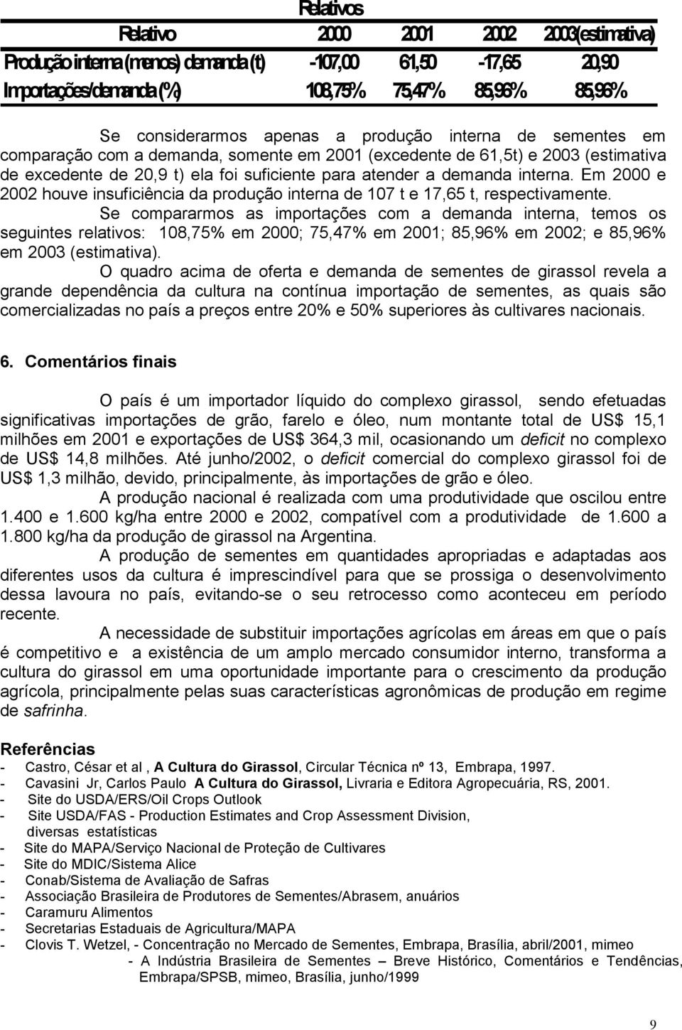 Em 2000 e 2002 houve insuficiência da produção interna de 107 t e 17,65 t, respectivamente.