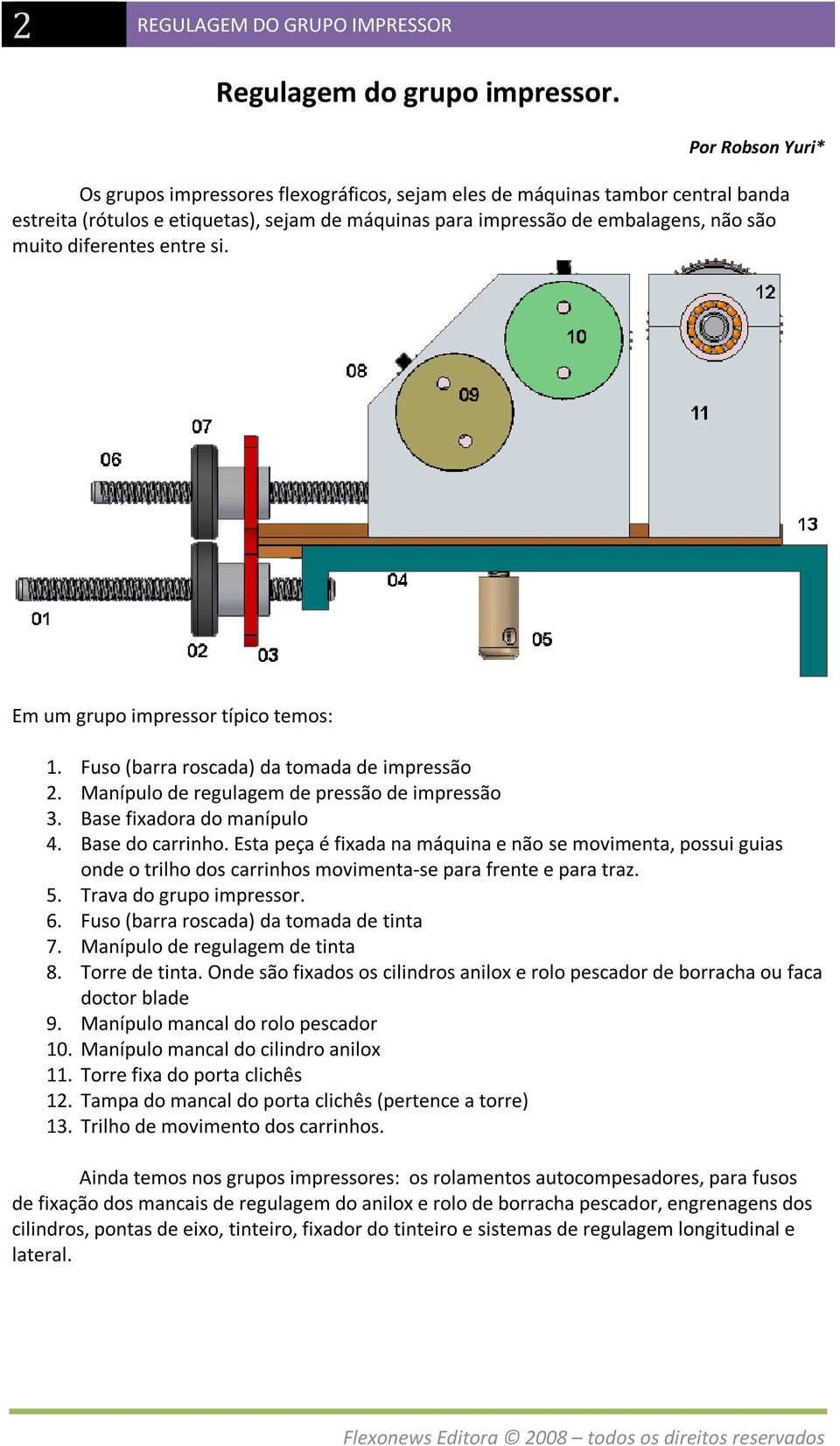 diferentes entre si. Em um grupo impressor típico temos: 1. Fuso (barra roscada) da tomada de impressão 2. Manípulo de regulagem de pressão de impressão 3. Base fixadora do manípulo 4.