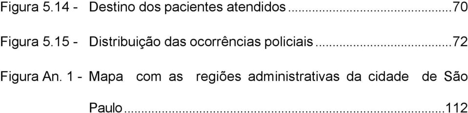 15 - Distribuição das ocorrências policiais.