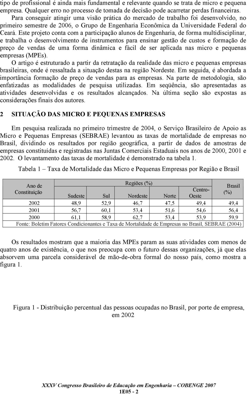 Este projeto conta com a participação alunos de Engenharia, de forma multidisciplinar, e trabalha o desenvolvimento de instrumentos para ensinar gestão de custos e formação de preço de vendas de uma