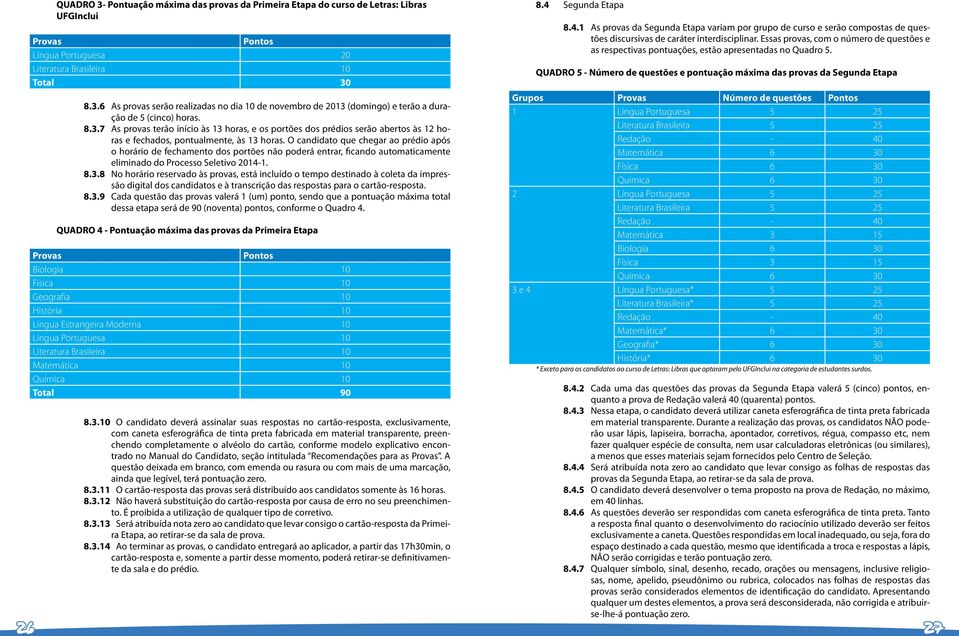 O candidato que chegar ao prédio após o horário de fechamento dos portões não poderá entrar, ficando automaticamente eliminado do Processo Seletivo 2014-1. 8.3.