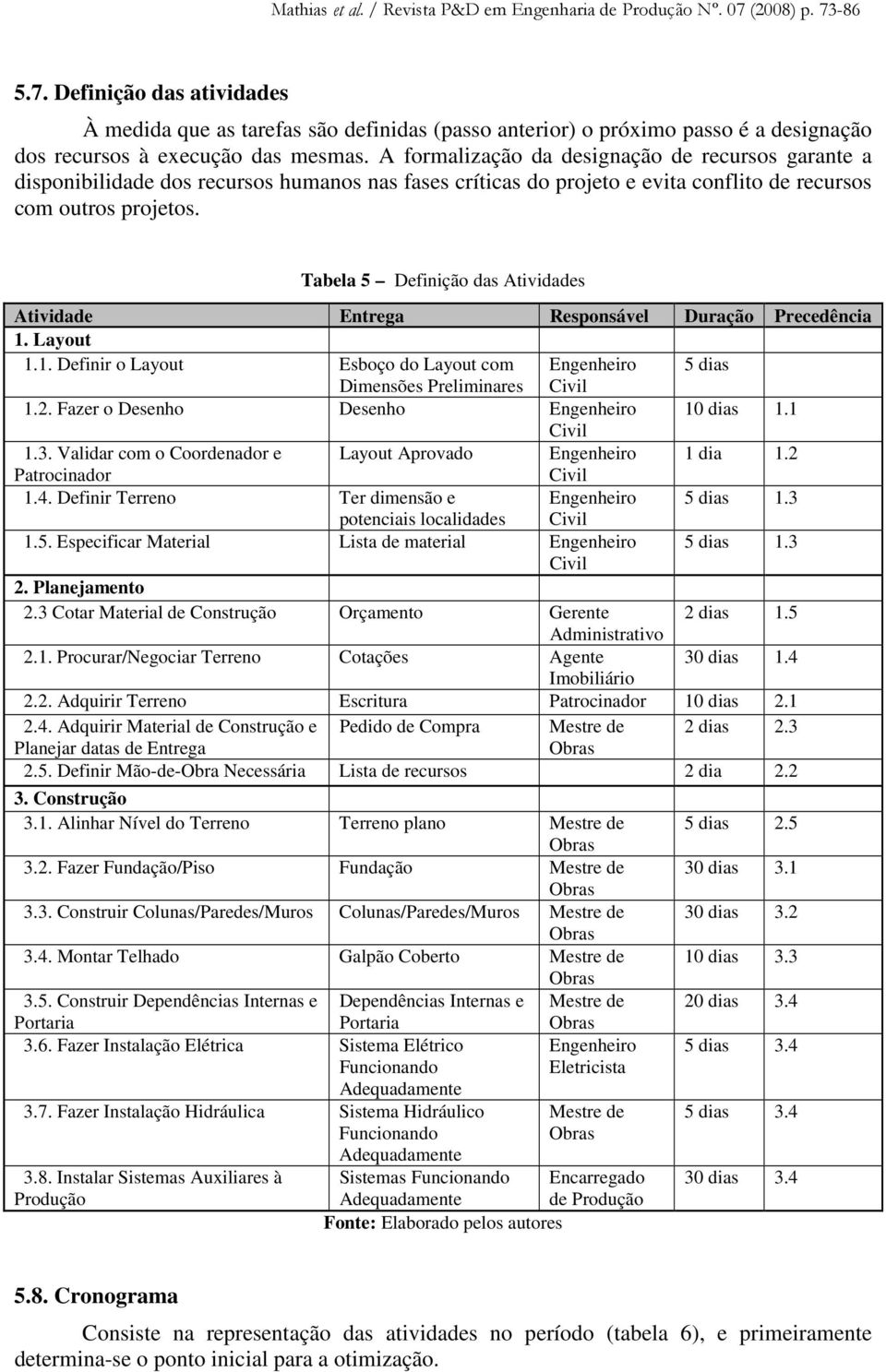 A formalização da designação de recursos garante a disponibilidade dos recursos humanos nas fases críticas do projeto e evita conflito de recursos com outros projetos.