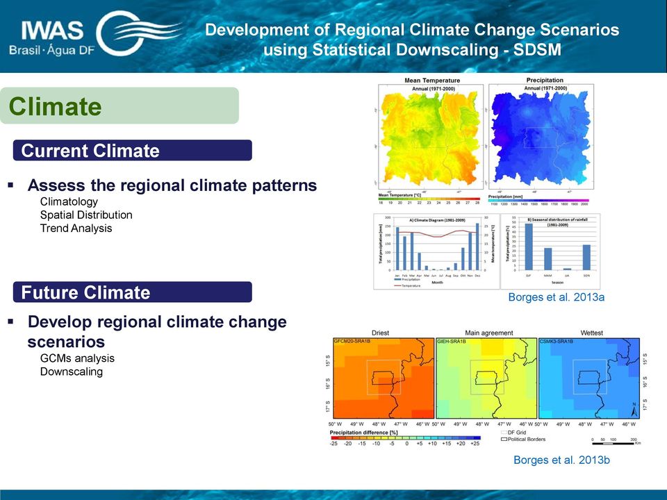 Climatology Spatial Distribution Trend Analysis Future Climate Develop regional
