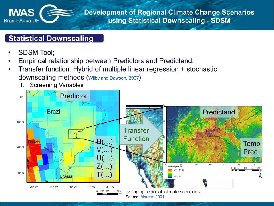 downscaling methods (Wilby and Dawson, 2007) 1. Screening Variables 2. Calibrate the Model 3. Weather Generator 4.