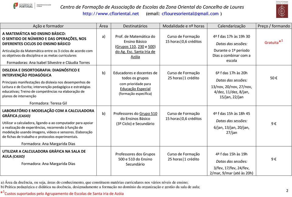 as metas curriculares Formadoras: Ana Isabel Silvestre e Cláudia Torres DISLEXIA E DISORTOGRAFIA: DIAGNÓSTICO E INTERVENÇÃO PEDAGÓGICA Principais manifestações da dislexia nos desempenhos de Leitura