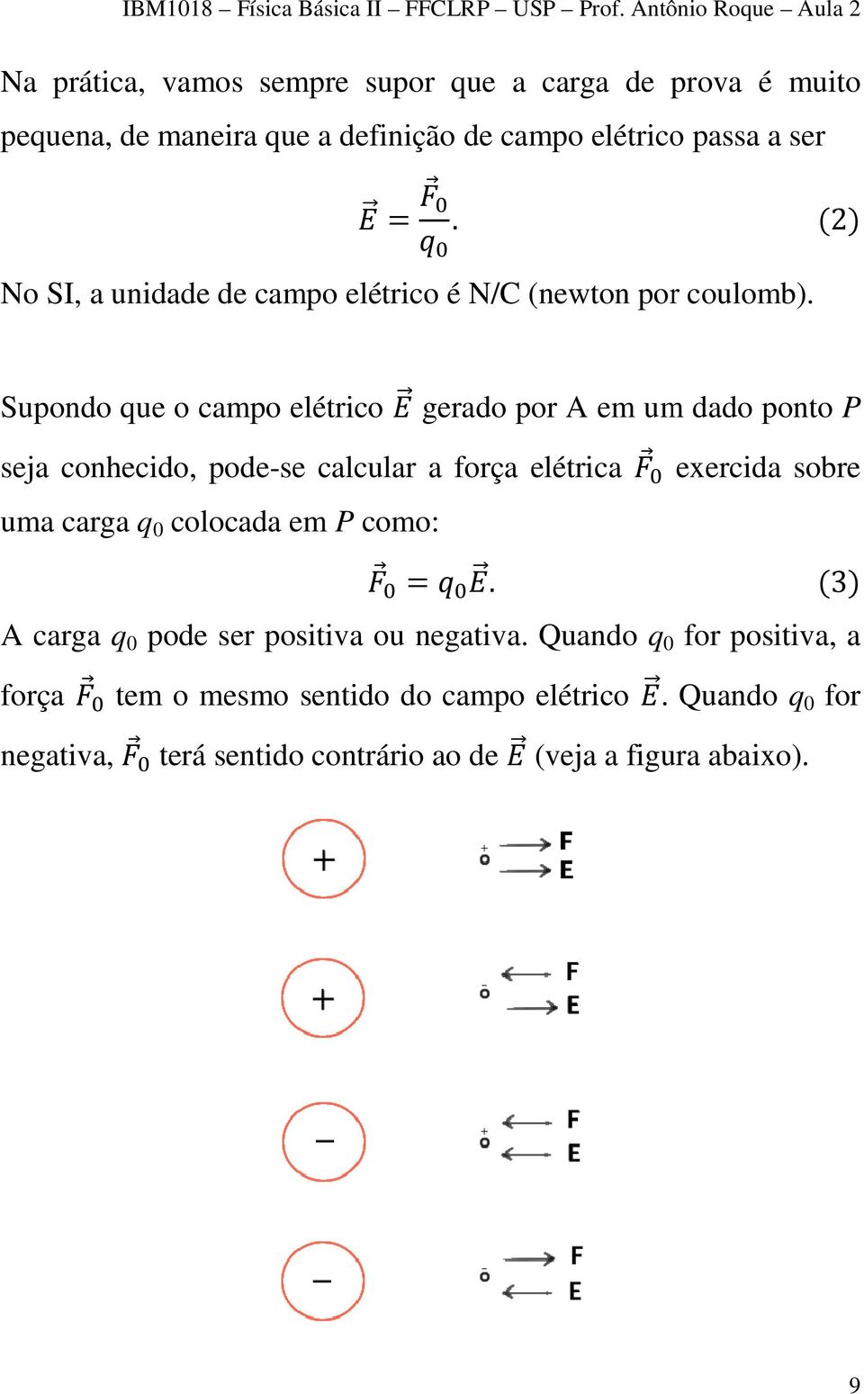 (2) Supondo que o campo elétrico gerado por A em um dado ponto P seja conhecido, pode-se calcular a força elétrica uma carga q 0 colocada