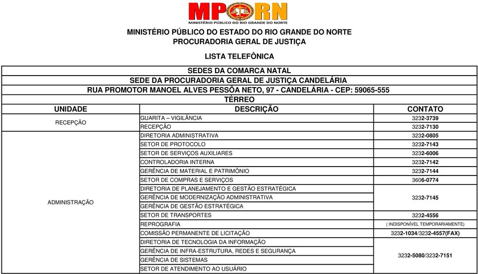 GERÊNCIA DE MODERNIZAÇÃO ADMINISTRATIVA GERÊNCIA DE GESTÃO ESTRATÉGICA SETOR DE TRANSPORTES REPROGRAFIA COMISSÃO PERMANENTE DE LICITAÇÃO DIRETORIA DE TECNOLOGIA DA INFORMAÇÃO GERÊNCIA DE