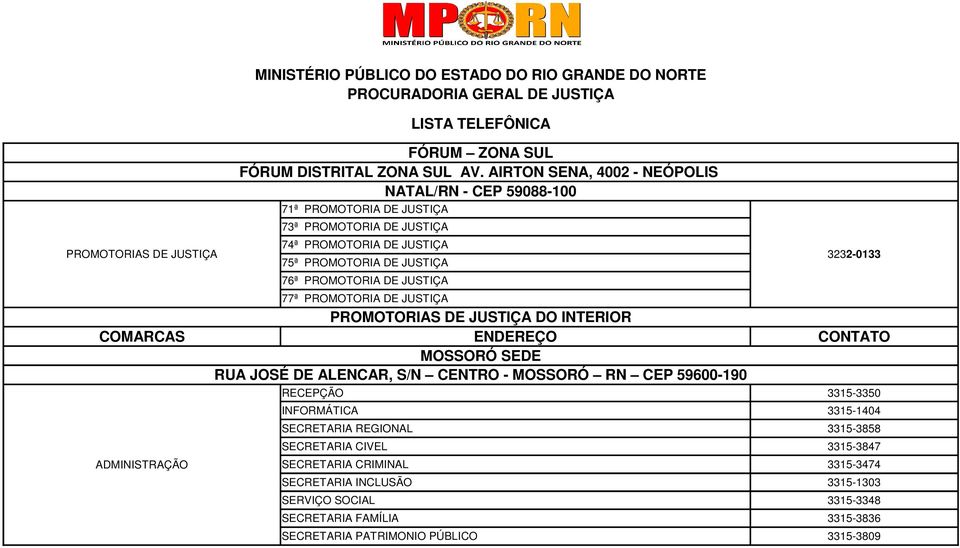 PROMOTORIA DE JUSTIÇA 77ª PROMOTORIA DE JUSTIÇA DO INTERIOR COMARCAS ENDEREÇO CONTATO MOSSORÓ SEDE RUA JOSÉ DE ALENCAR, S/N CENTRO - MOSSORÓ RN CEP 59600-190 3232-0133