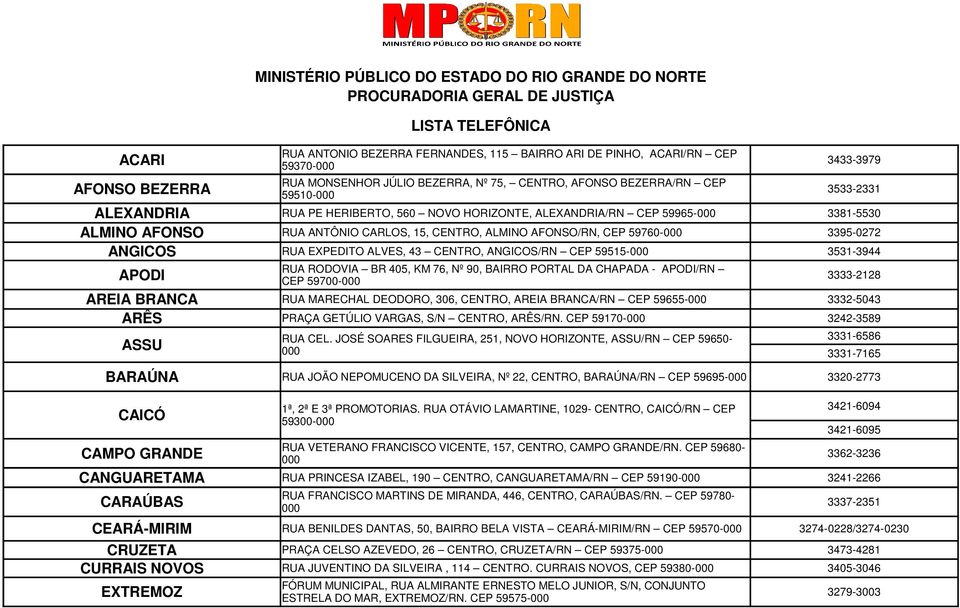 KM 76, Nº 90, BAIRRO PORTAL DA CHAPADA - APODI/RN CEP 59700-000 3333-2128 AREIA BRANCA RUA MARECHAL DEODORO, 306, CENTRO, AREIA BRANCA/RN CEP 59655-000 3332-5043 ARÊS PRAÇA GETÚLIO VARGAS, S/N