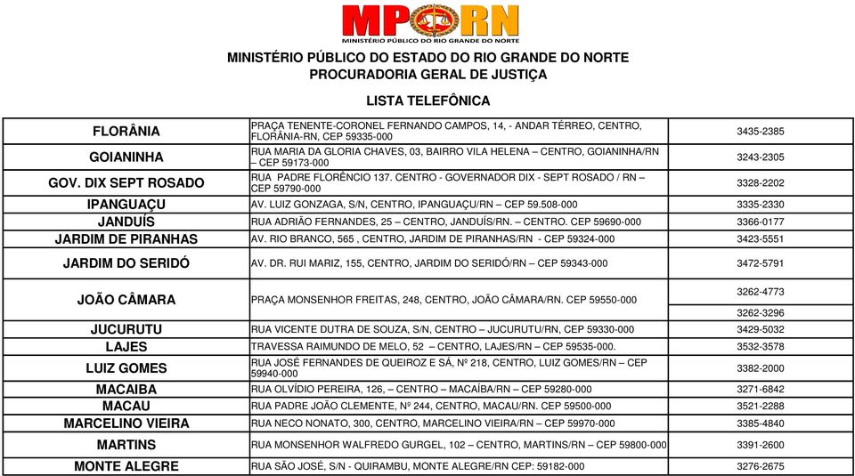 508-000 3335-2330 JANDUÍS RUA ADRIÃO FERNANDES, 25 CENTRO, JANDUÍS/RN. CENTRO. CEP 59690-000 3366-0177 JARDIM DE PIRANHAS AV.