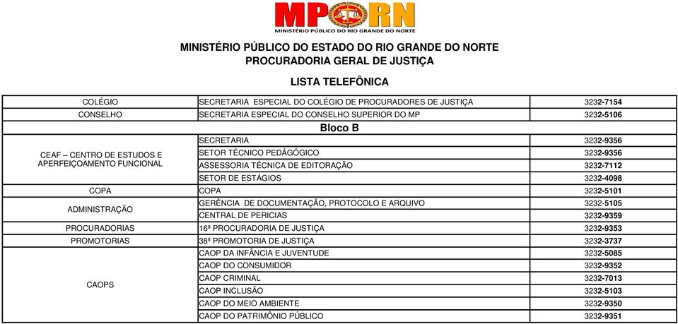 DOCUMENTAÇÃO, PROTOCOLO E ARQUIVO CENTRAL DE PERICIAS 16ª PROCURADORIA DE JUSTIÇA 38ª PROMOTORIA DE JUSTIÇA CAOP DA INFÂNCIA E JUVENTUDE CAOP DO CONSUMIDOR CAOP CRIMINAL CAOP INCLUSÃO CAOP DO