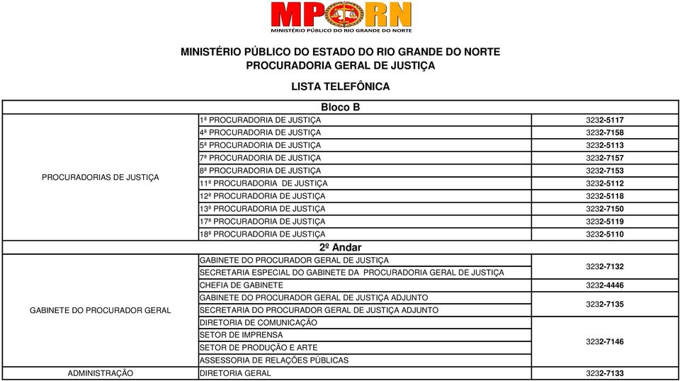 2º Andar GABINETE DO PROCURADOR GERAL DE JUSTIÇA SECRETARIA ESPECIAL DO GABINETE DA CHEFIA DE GABINETE GABINETE DO PROCURADOR GERAL DE JUSTIÇA ADJUNTO SECRETARIA DO PROCURADOR GERAL DE JUSTIÇA