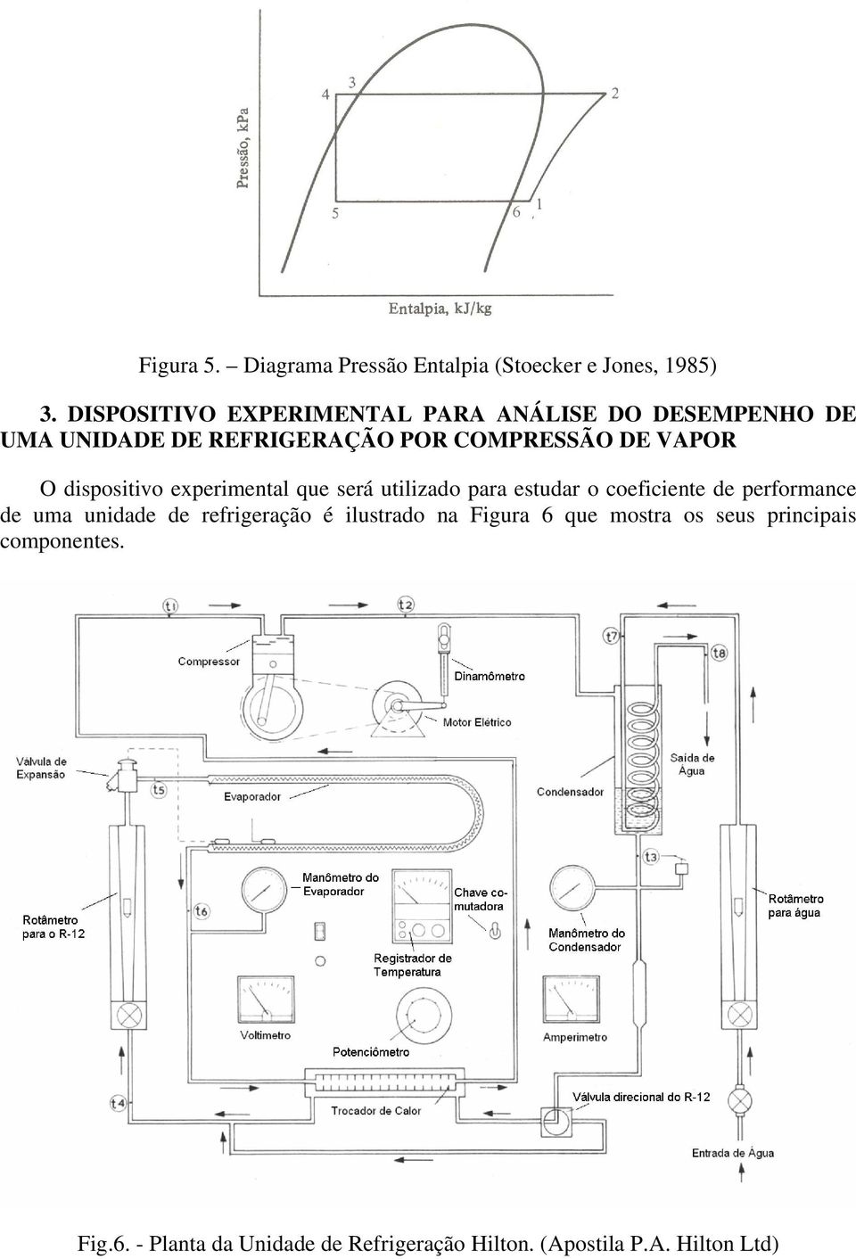 COMPRESSÃO DE VAPOR O dipoitivo xprimntal qu rá utilizado para tudar o coficint d prformanc d