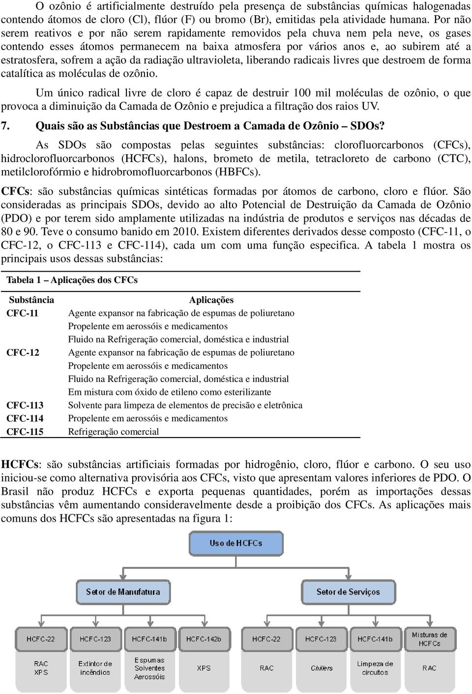 sofrem a ação da radiação ultravioleta, liberando radicais livres que destroem de forma catalítica as moléculas de ozônio.