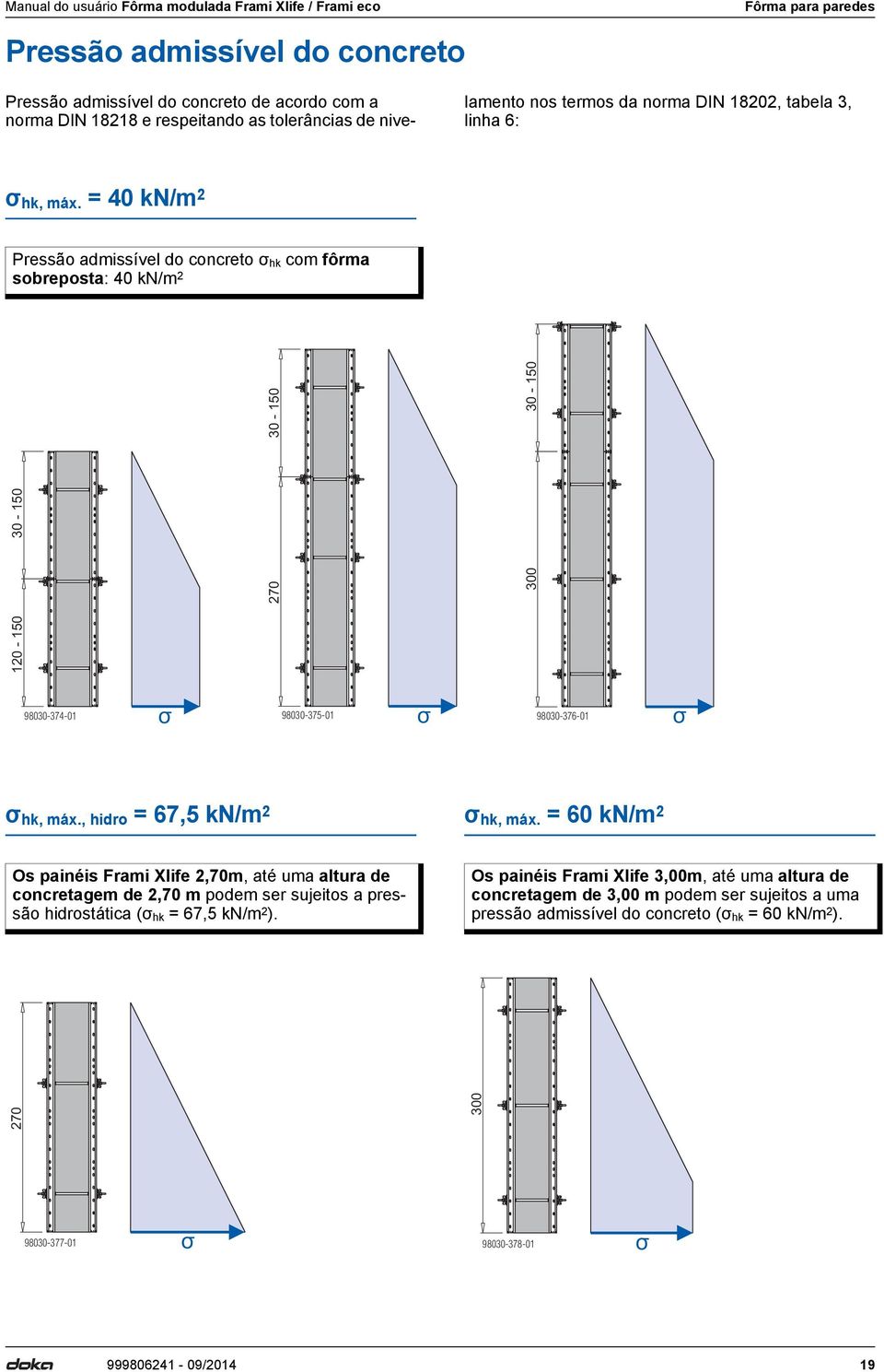 = 40 kn/m 2 Pressão admissível do concreto σ hk com fôrma sobreposta: 40 kn/m 2 30-150 30-150 30-150 270 300 120-150 98030-374-01 σ 98030-375-01 σ 98030-376-01 σ σ hk, máx.