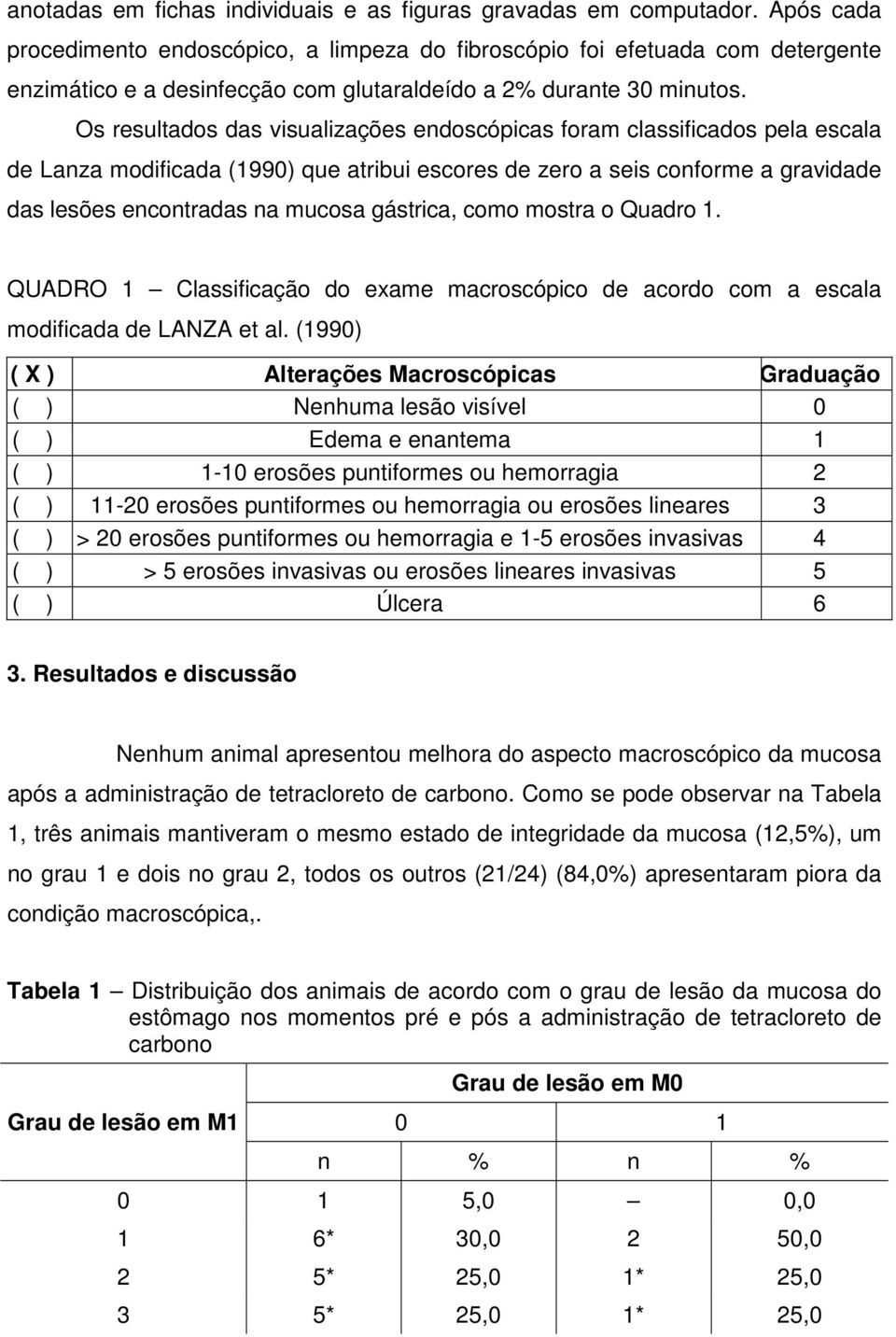 Os resultados das visualizações endoscópicas foram classificados pela escala de Lanza modificada (1990) que atribui escores de zero a seis conforme a gravidade das lesões encontradas na mucosa