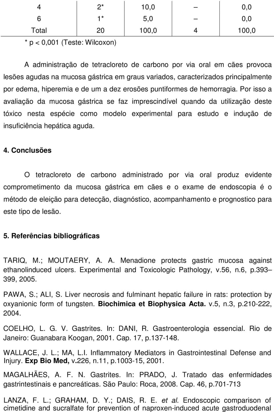 Por isso a avaliação da mucosa gástrica se faz imprescindível quando da utilização deste tóxico nesta espécie como modelo experimental para estudo e indução de insuficiência hepática aguda. 4.