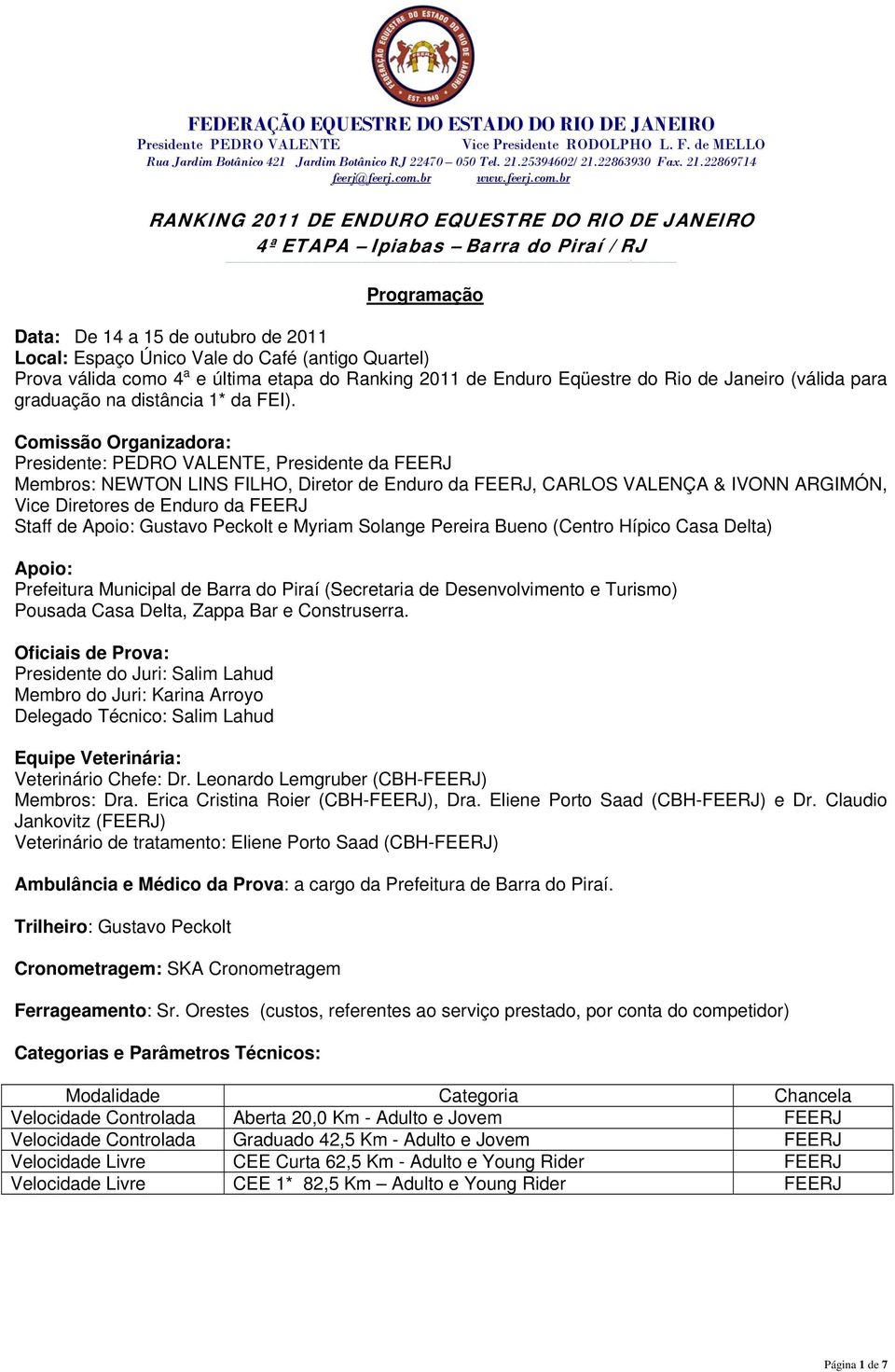 Comissão Organizadora: Presidente: PEDRO VALENTE, Presidente da FEERJ Membros: NEWTON LINS FILHO, Diretor de Enduro da FEERJ, CARLOS VALENÇA & IVONN ARGIMÓN, Vice Diretores de Enduro da FEERJ Staff