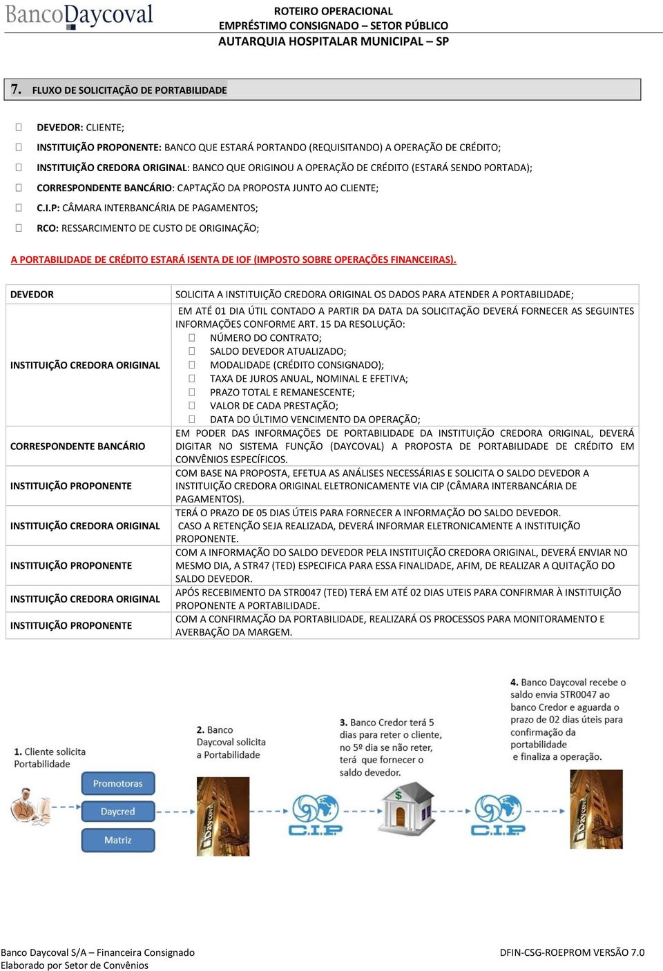 DEVEDOR INSTITUIÇÃO CREDORA ORIGINAL CORRESPONDENTE BANCÁRIO INSTITUIÇÃO PROPONENTE INSTITUIÇÃO CREDORA ORIGINAL INSTITUIÇÃO PROPONENTE INSTITUIÇÃO CREDORA ORIGINAL INSTITUIÇÃO PROPONENTE SOLICITA A