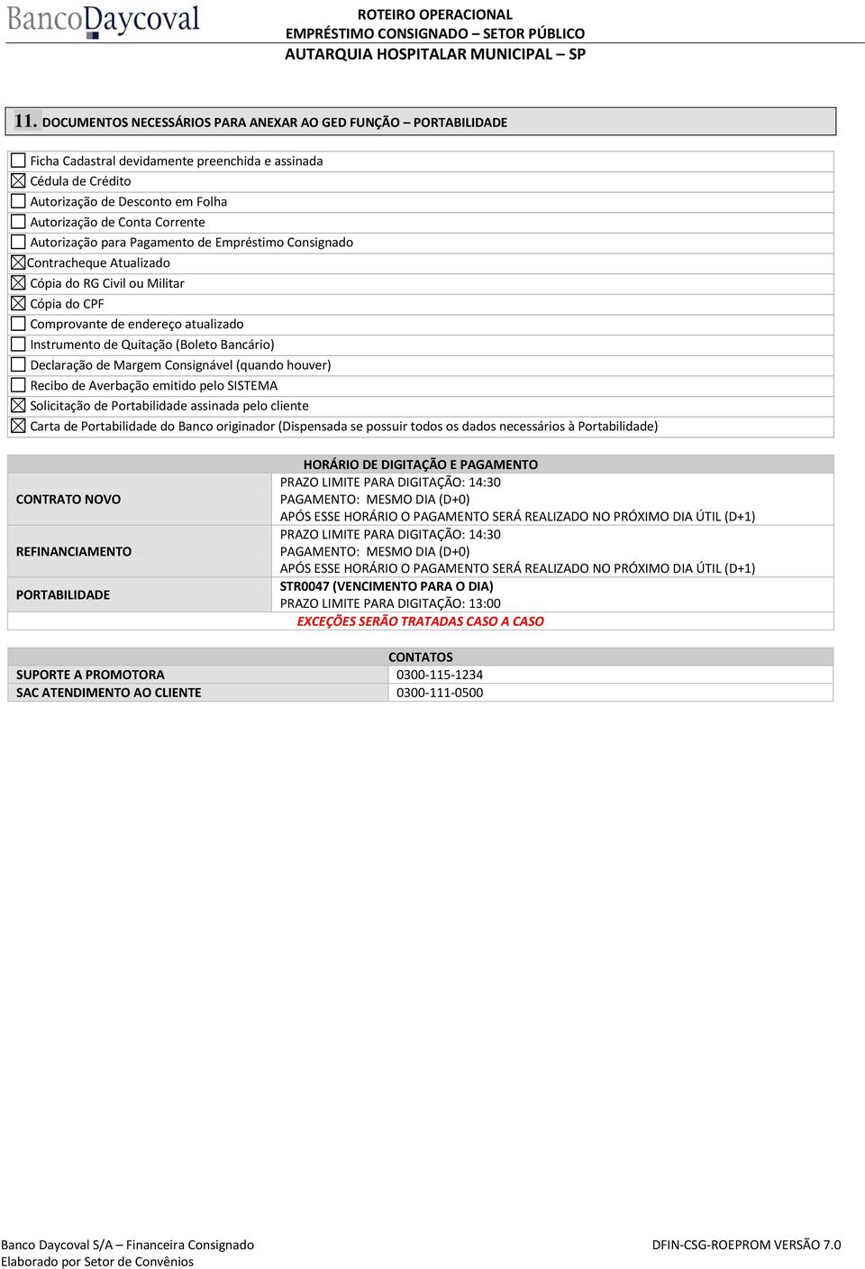 Declaração de Margem Consignável (quando houver) Recibo de Averbação emitido pelo SISTEMA Solicitação de Portabilidade assinada pelo cliente Carta de Portabilidade do Banco originador (Dispensada se