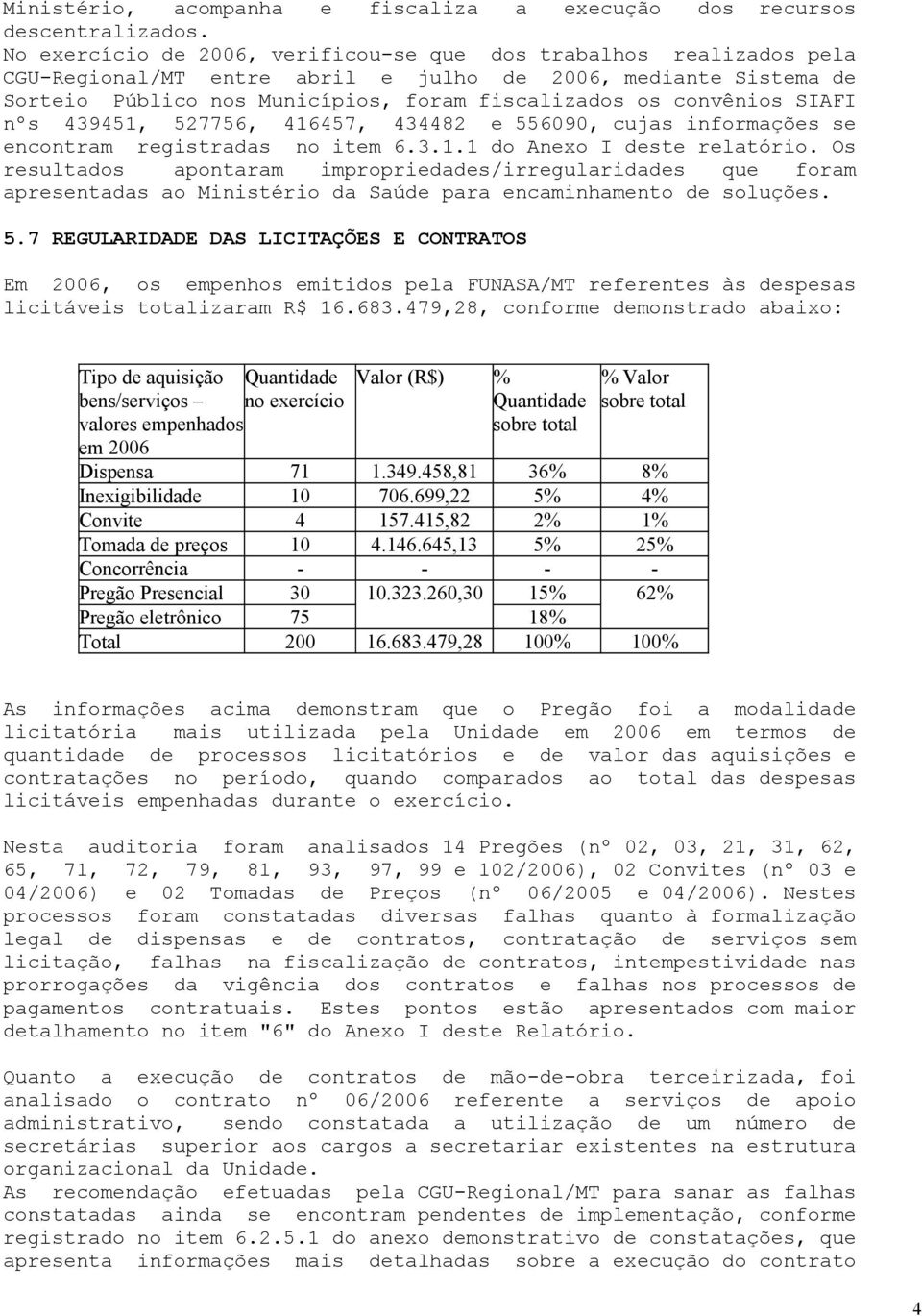 SIAFI nºs 439451, 527756, 416457, 434482 e 556090, cujas informações se encontram registradas no item 6.3.1.1 do Anexo I deste relatório.