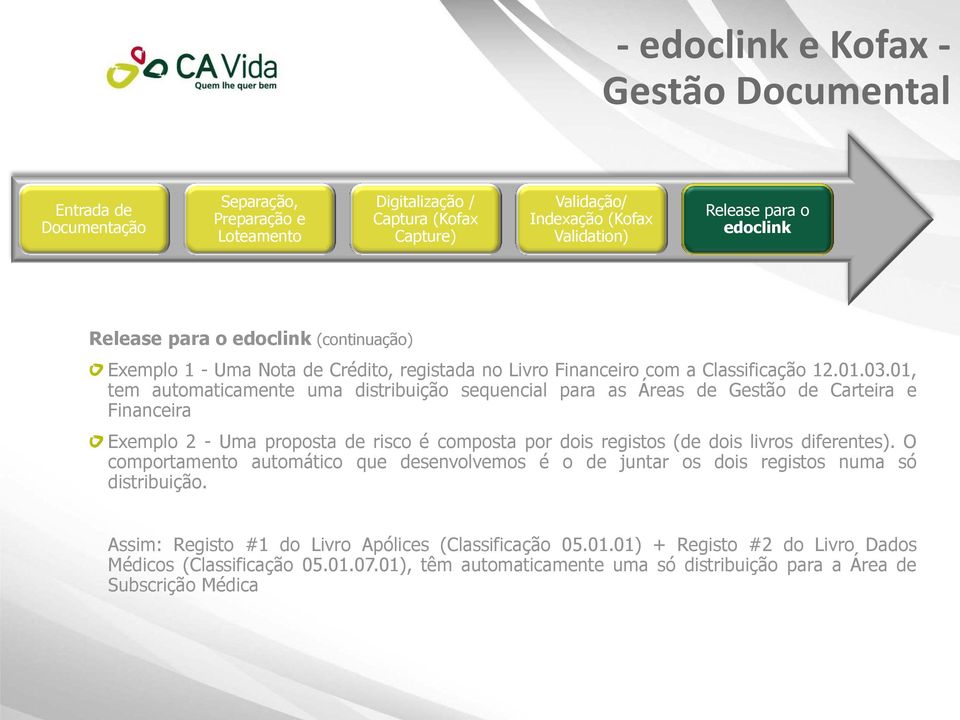 01, tem automaticamente uma distribuição sequencial para as Áreas de Gestão de Carteira e Financeira Exemplo 2 - Uma proposta de risco é composta por dois registos (de dois livros diferentes).