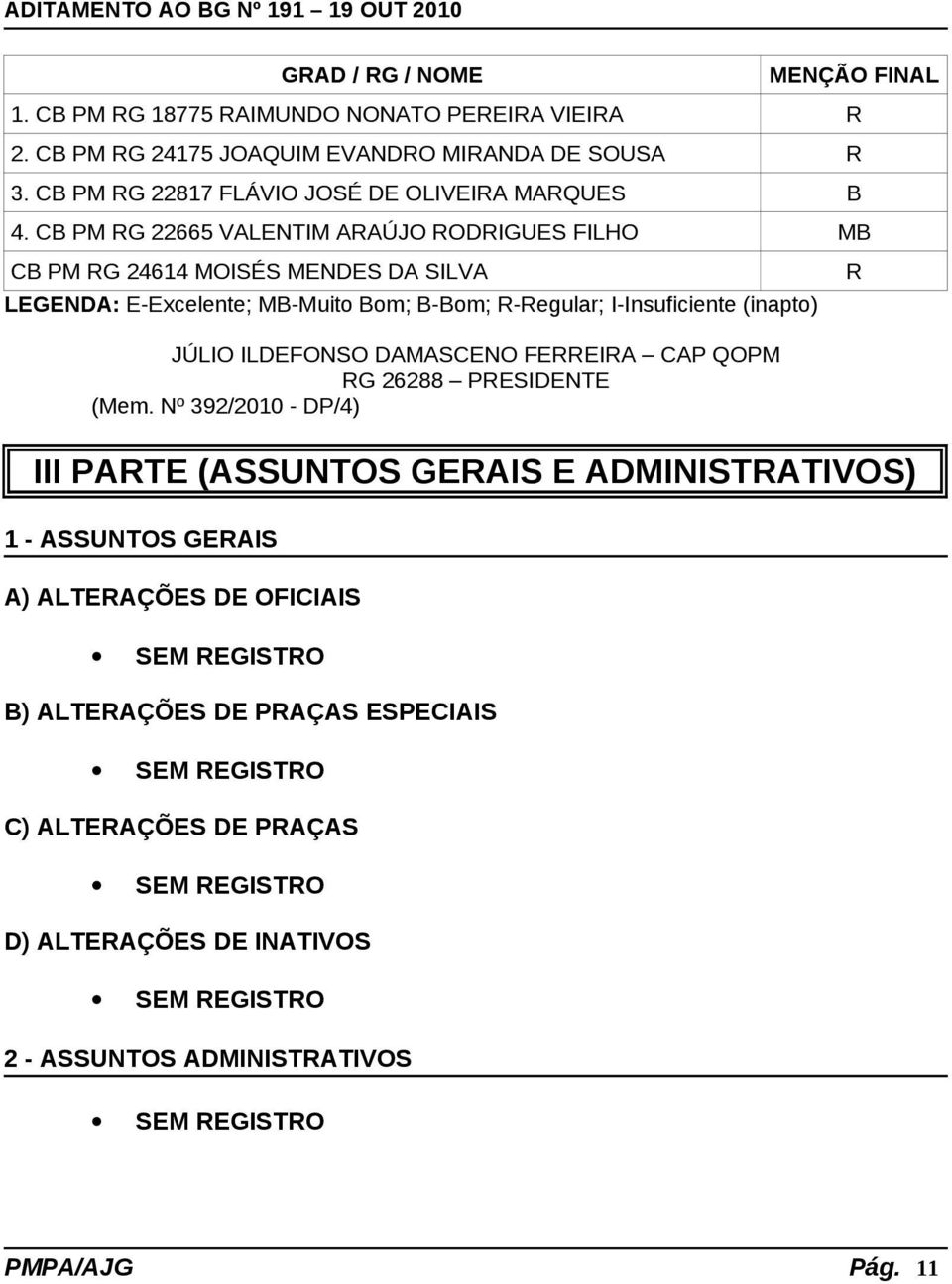 CB PM RG 22665 VALENTIM ARAÚJO RODRIGUES FILHO MB CB PM RG 24614 MOISÉS MENDES DA SILVA LEGENDA: E-Excelente; MB-Muito Bom; B-Bom; R-Regular; I-Insuficiente (inapto)