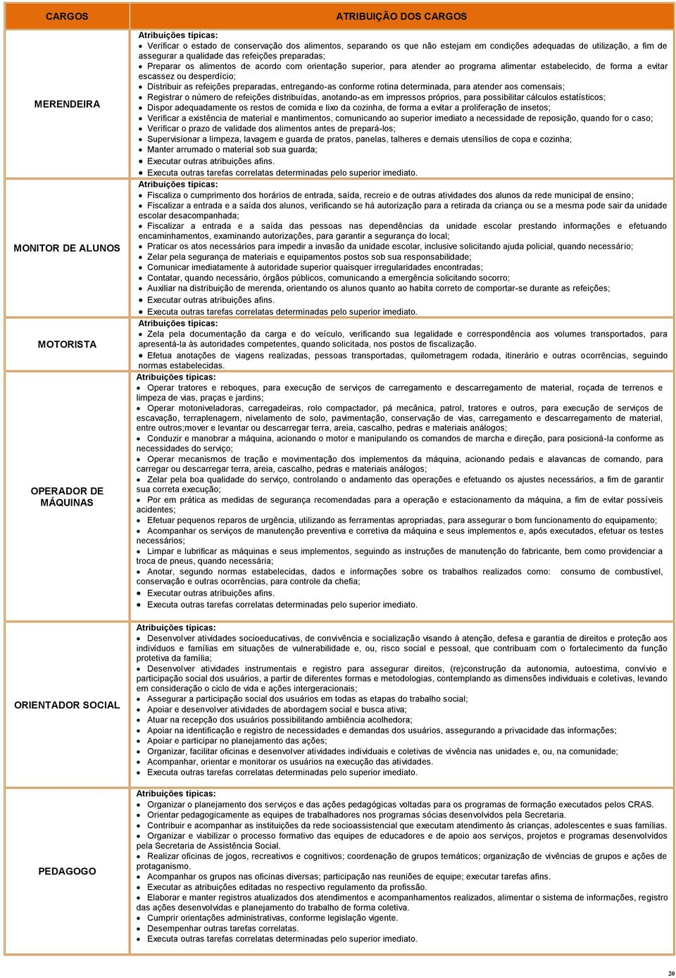 de forma a evitar escassez ou desperdício; Distribuir as refeições preparadas, entregando-as conforme rotina determinada, para atender aos comensais; Registrar o número de refeições distribuídas,