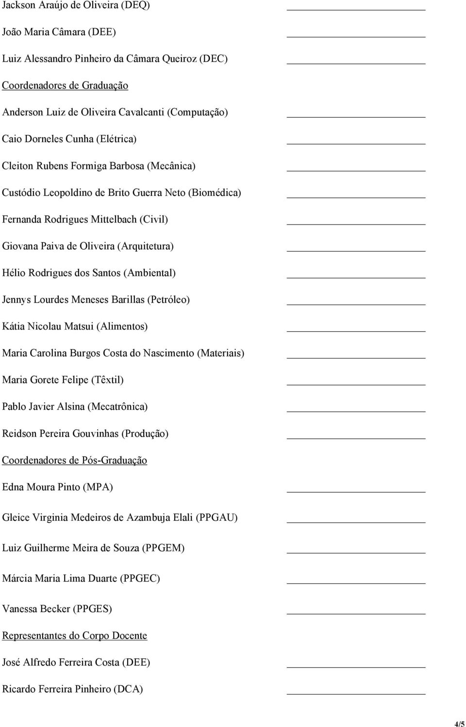 Rodrigues dos Santos (Ambiental) Jennys Lourdes Meneses Barillas (Petróleo) Kátia Nicolau Matsui (Alimentos) Maria Carolina Burgos Costa do Nascimento (Materiais) Maria Gorete Felipe (Têxtil) Pablo