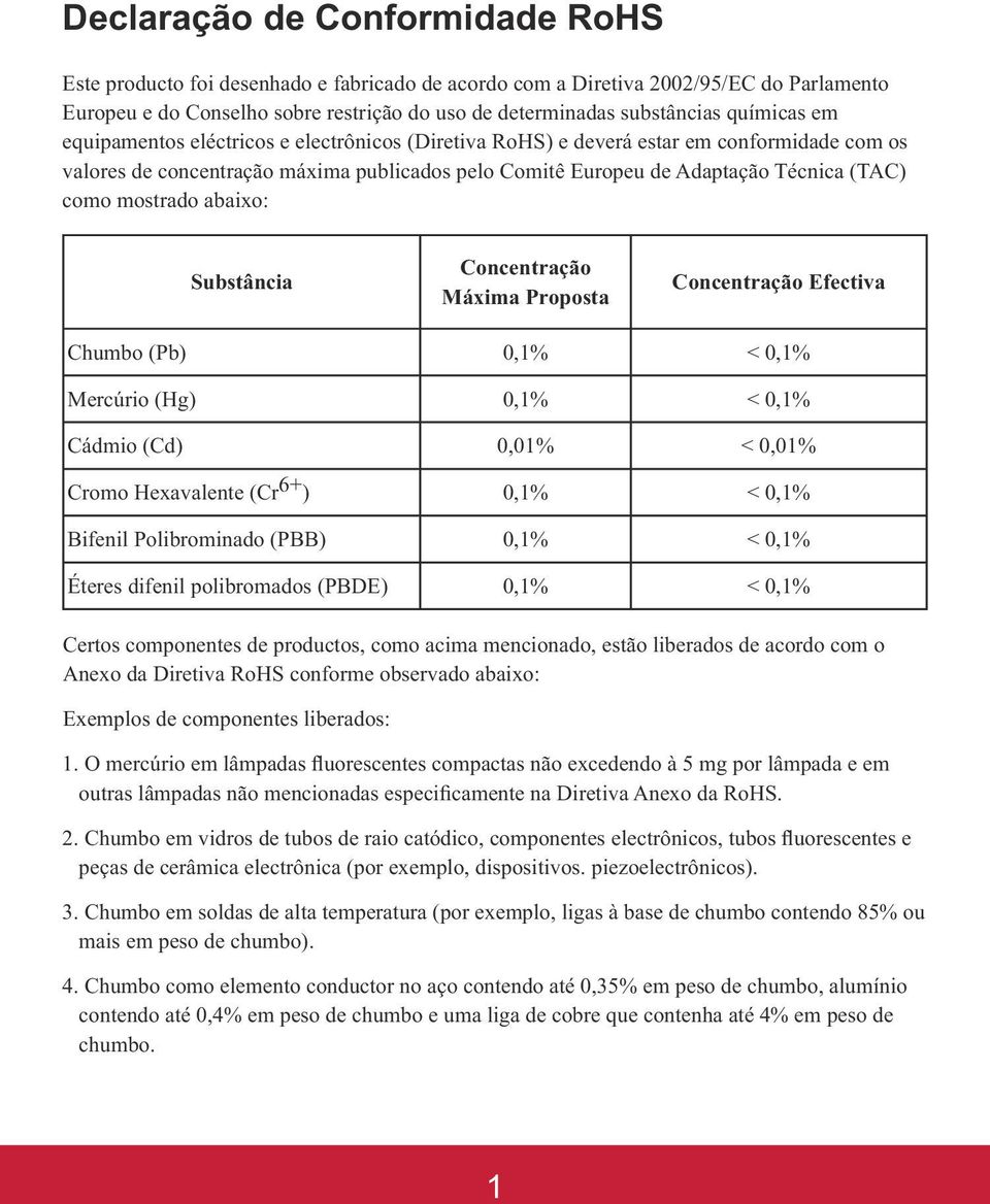 (Pb) Cádmio (Cd) ) Bifenil Polibrominado (PBB) Éteres difenil polibromados (PBDE) Certos