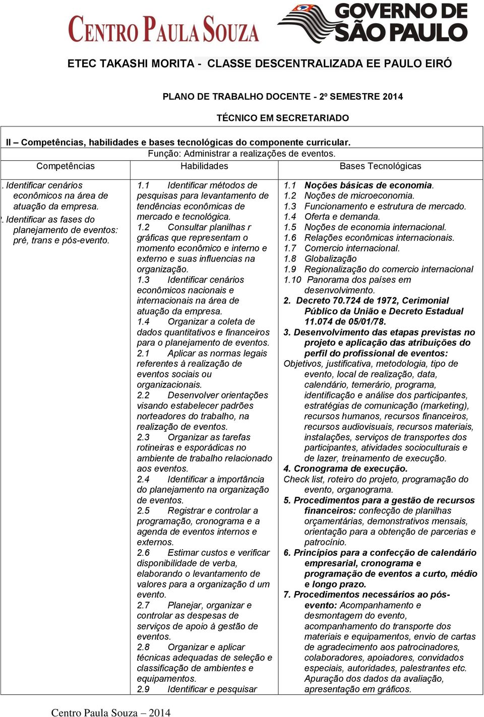 1.2 Consultar planilhas r gráficas que representam o momento econômico e interno e externo e suas influencias na organização. 1.