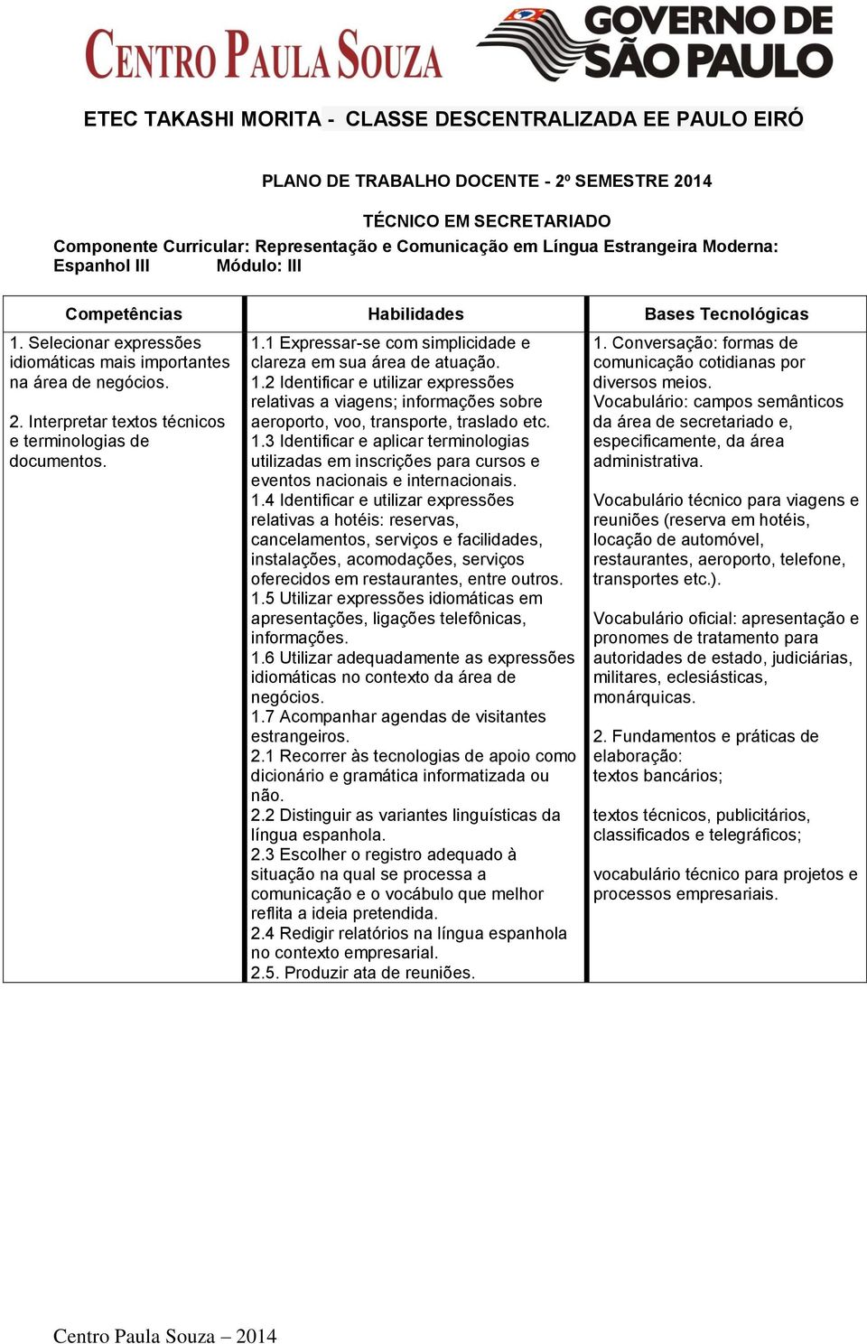 1.2 Identificar e utilizar expressões relativas a viagens; informações sobre aeroporto, voo, transporte, traslado etc. 1.