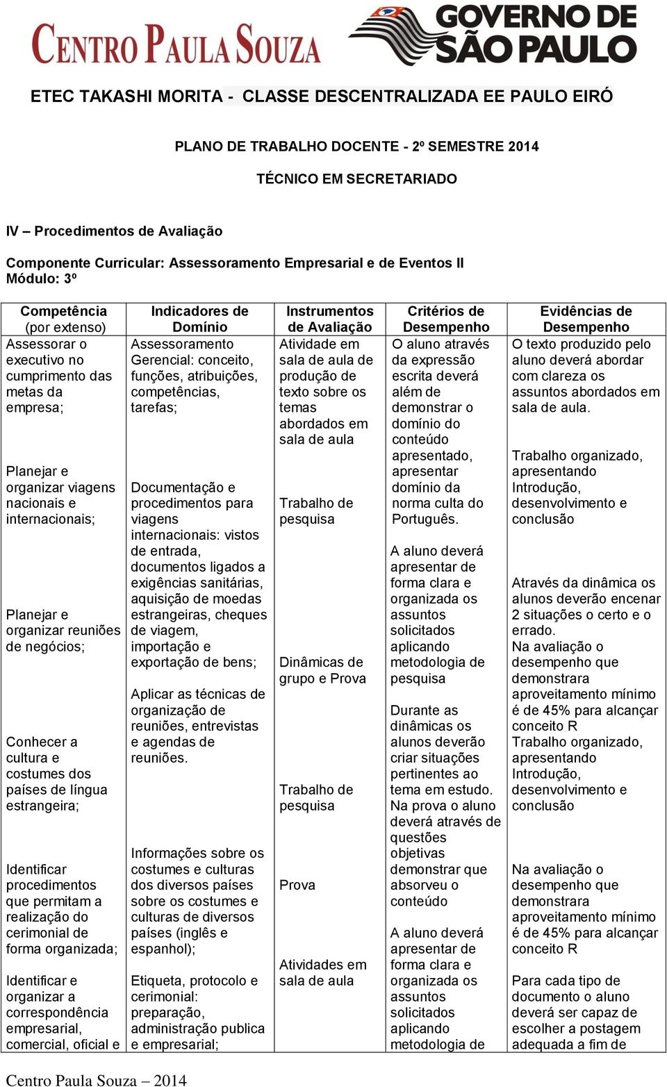 países de língua estrangeira; Identificar procedimentos que permitam a realização do cerimonial de forma organizada; Identificar e organizar a correspondência empresarial, comercial, oficial e