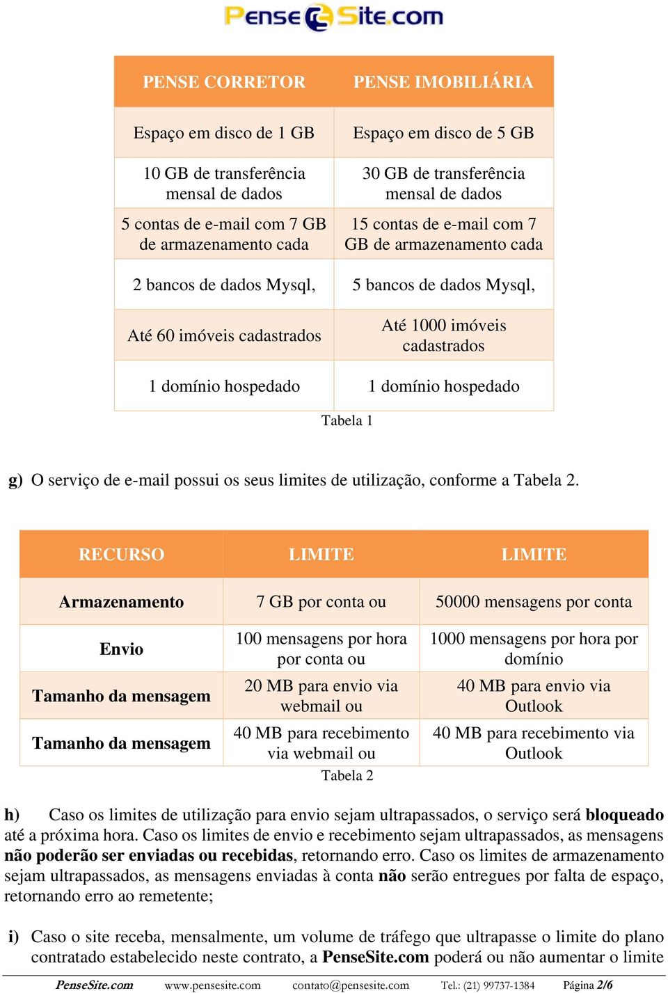 hospedado Tabela 1 g) O serviço de e-mail possui os seus limites de utilização, conforme a Tabela 2.