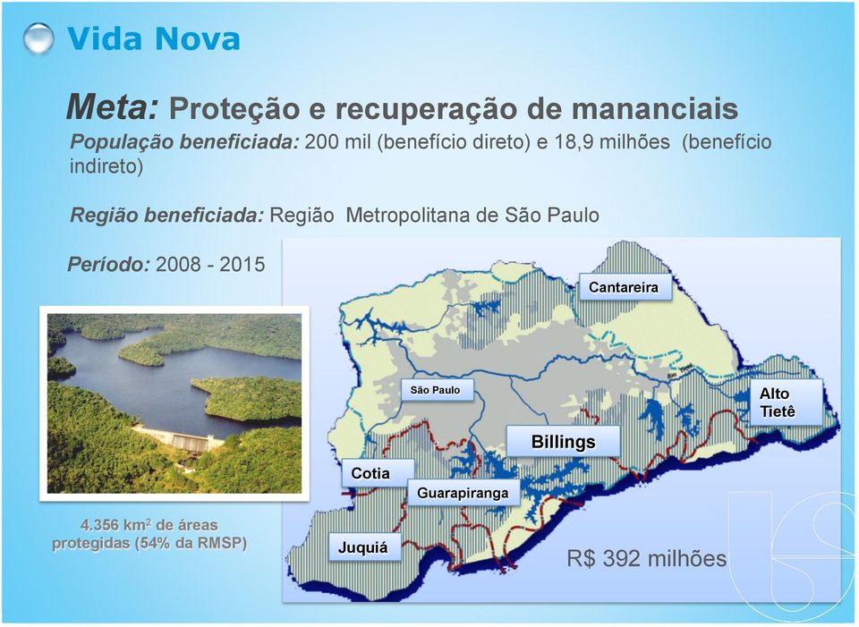 Metropolitana de São Paulo Período: 2008-2015 Cantareira São Paulo Alto Tietê