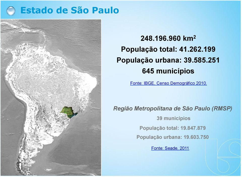 251 645 municípios Fonte: IBGE, Censo Demográfico 2010.