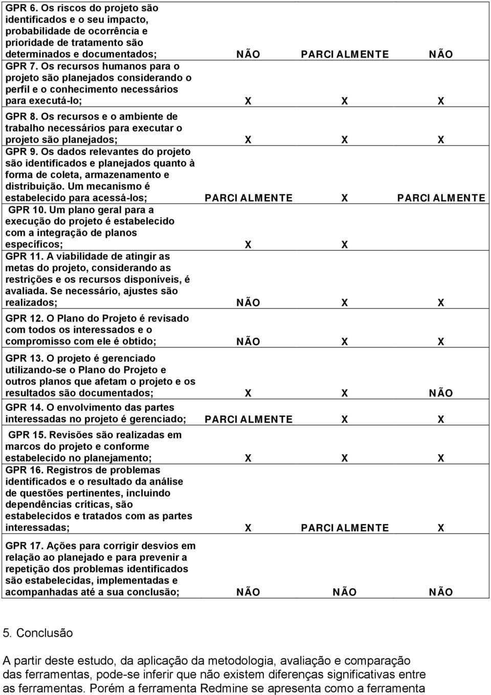 Os recursos e o ambiente de trabalho necessários para executar o projeto são planejados; X X X GPR 9.