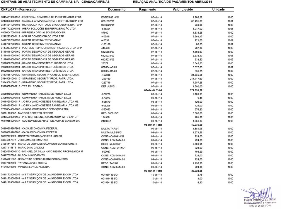 047,92 1001 48066047000184 - IMPRENSA OFICIAL DO ESTADO S/A 87660 07-abr-14 1.838,25 1000 12482939000119 - IVAÍ AR CONDICIONADO LTDA EPP -403591 07-abr-14 3.
