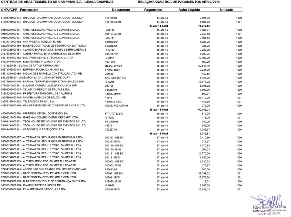 243,50 1001 00802291000131 - AFIN ASSESSORIA FISCAL E CONTÁBIL LTDA. -260781 15-abr-14 9.161,53 1000 13331317000152 - ANA VALÉRIA TONELOTTO ME 0010520/01 15-abr-14 1.