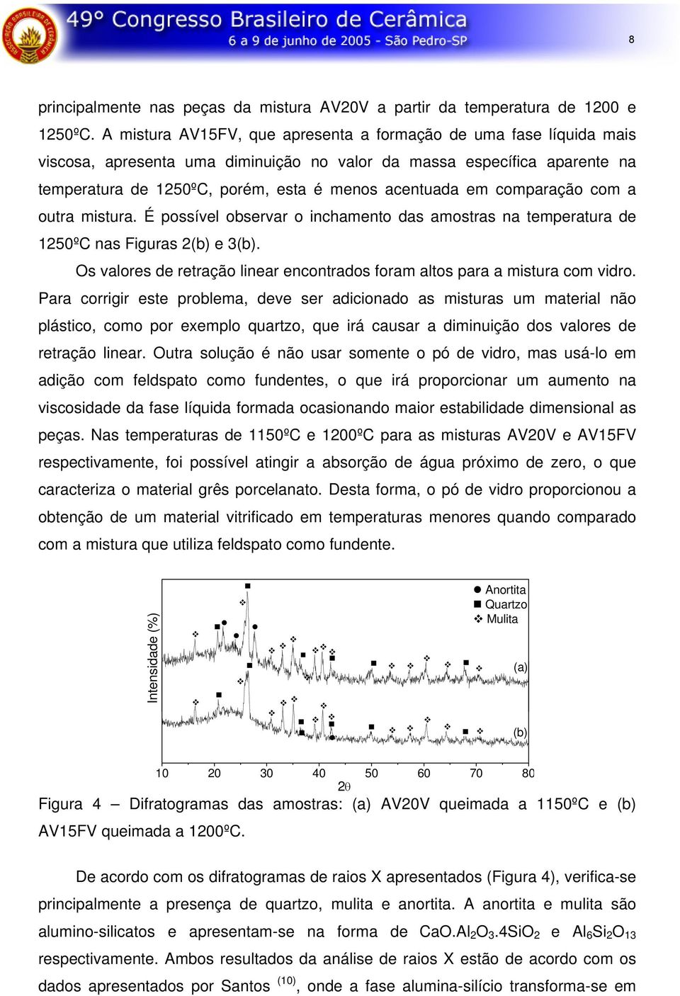 comparação com a outra mistura. É possível observar o inchamento das amostras na temperatura de 1250ºC nas Figuras 2(b) e 3(b).