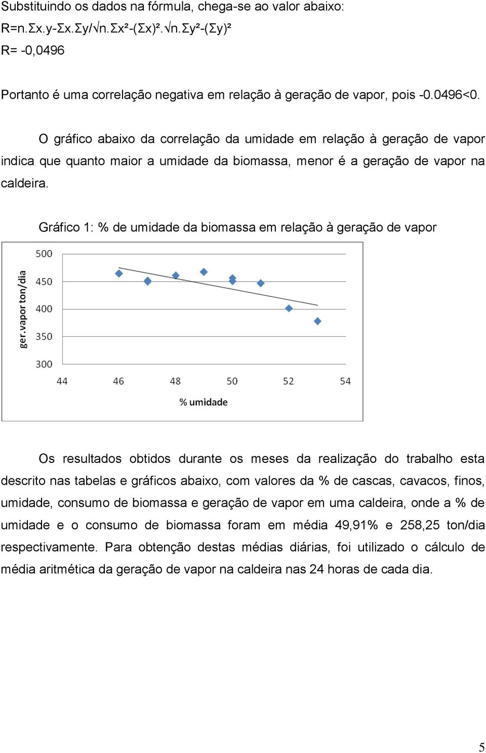 Gráfico 1: % de umidade da biomassa em relação à geração de vapor Os resultados obtidos durante os meses da realização do trabalho esta descrito nas tabelas e gráficos abaixo, com valores da % de