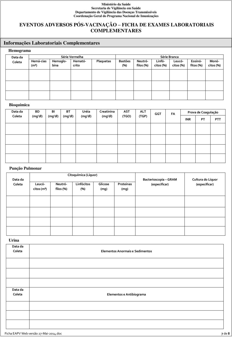Leucócitos Eosinófitos Monócitos Bioquímica BD BI BT Uréia Creatinina AST (TGO) ALT (TGP) GGT FA Prova de Coagulação INR PT PTT Punção Pulmonar Leucócitos (m³) Neutrófilos Citoquímica (Líquor)
