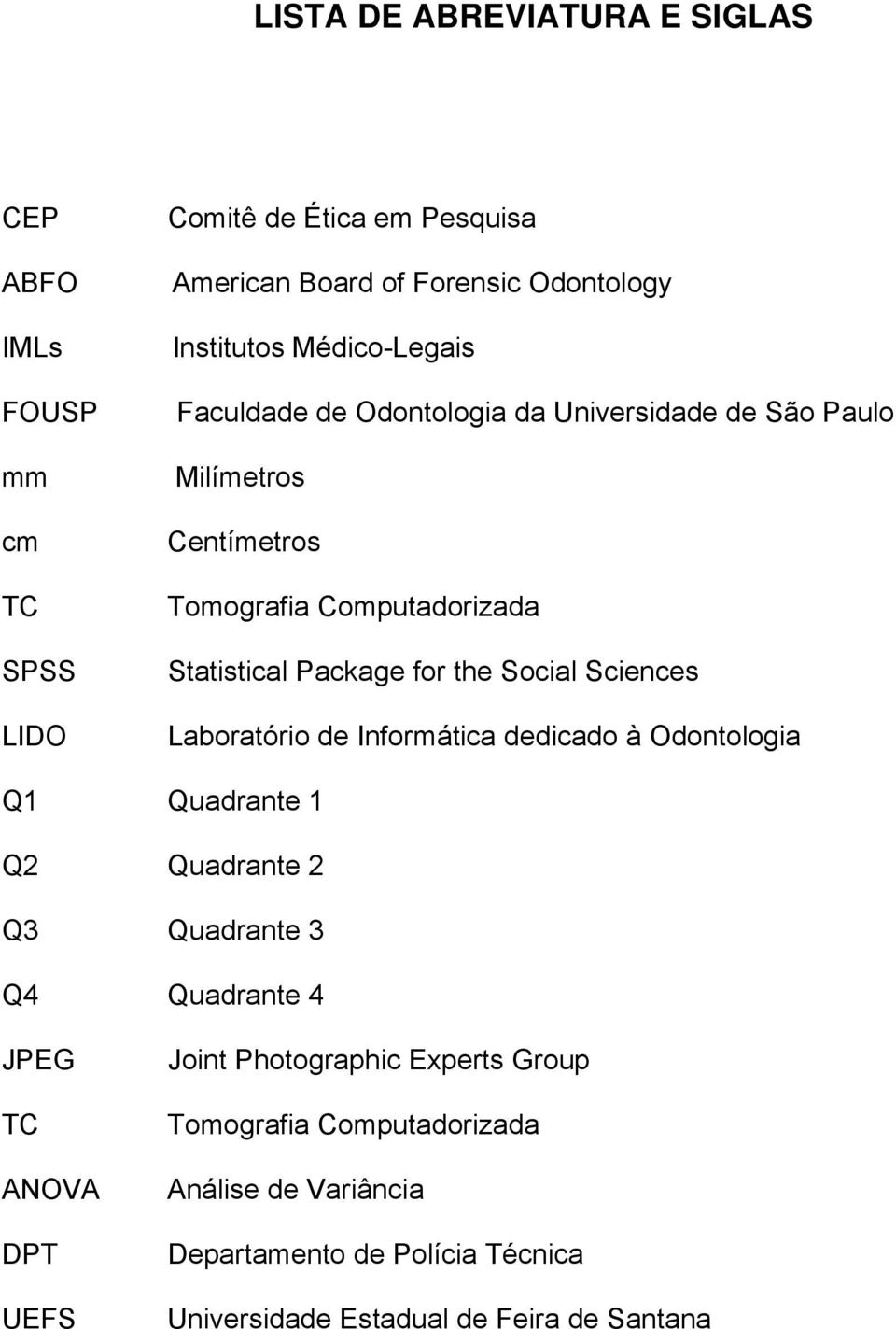 Social Sciences Laboratório de Informática dedicado à Odontologia Q1 Quadrante 1 Q2 Quadrante 2 Q3 Quadrante 3 Q4 Quadrante 4 JPEG TC ANOVA DPT UEFS