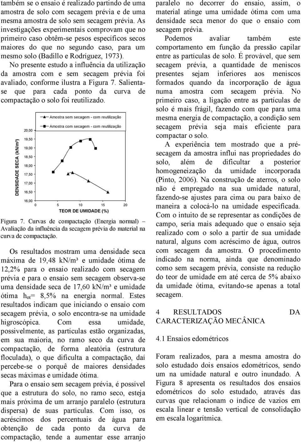 No presente estudo a influência da utilização da amostra com e sem secagem prévia foi avaliado, conforme ilustra a Figura 7.