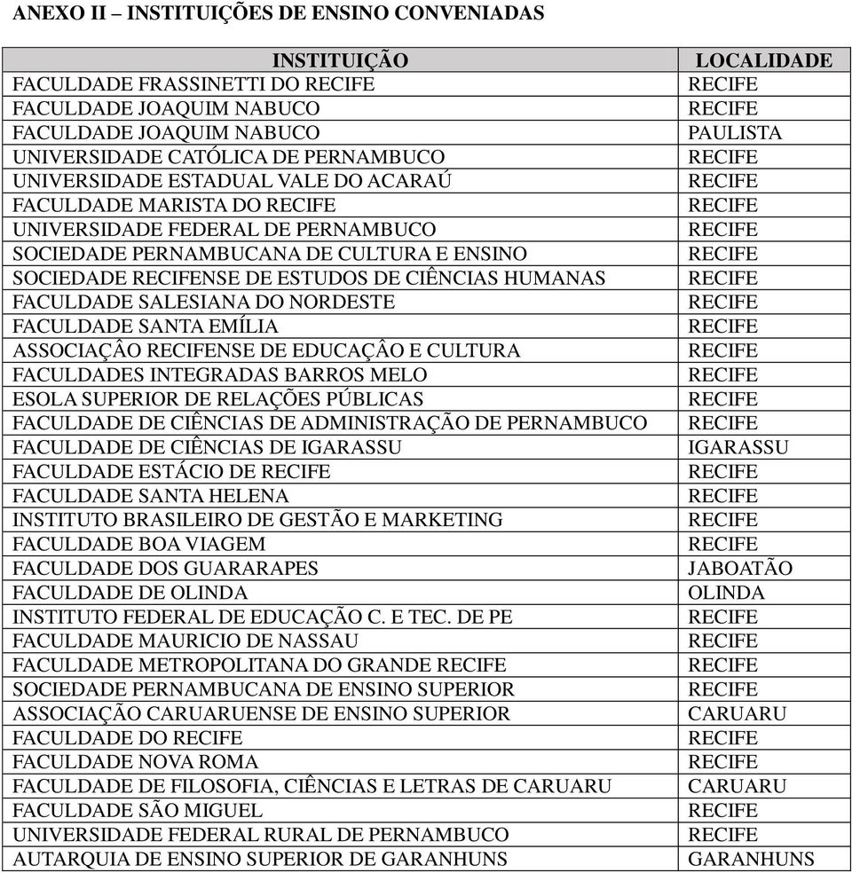 EMÍLIA ASSOCIAÇÂO NSE DE EDUCAÇÂO E CULTURA FACULDADES INTEGRADAS BARROS MELO ESOLA SUPERIOR DE RELAÇÕES PÚBLICAS FACULDADE DE CIÊNCIAS DE ADMINISTRAÇÃO DE PERNAMBUCO FACULDADE DE CIÊNCIAS DE