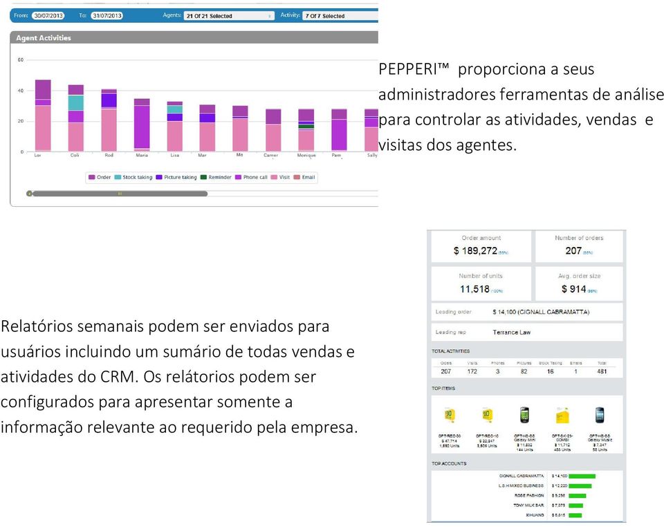 Os relátorios podem ser configurados para apresentar somente a informação relevante ao