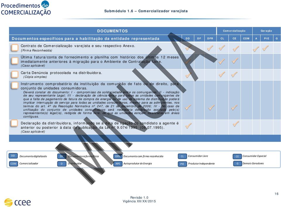 seu respectivo Anexo. (Firma Reconhecida) Última f atura/conta de f ornecimento e planilha com histórico dos últimos 12 meses imediatamente anteriores à migração para o Ambiente de Contratação Livre.